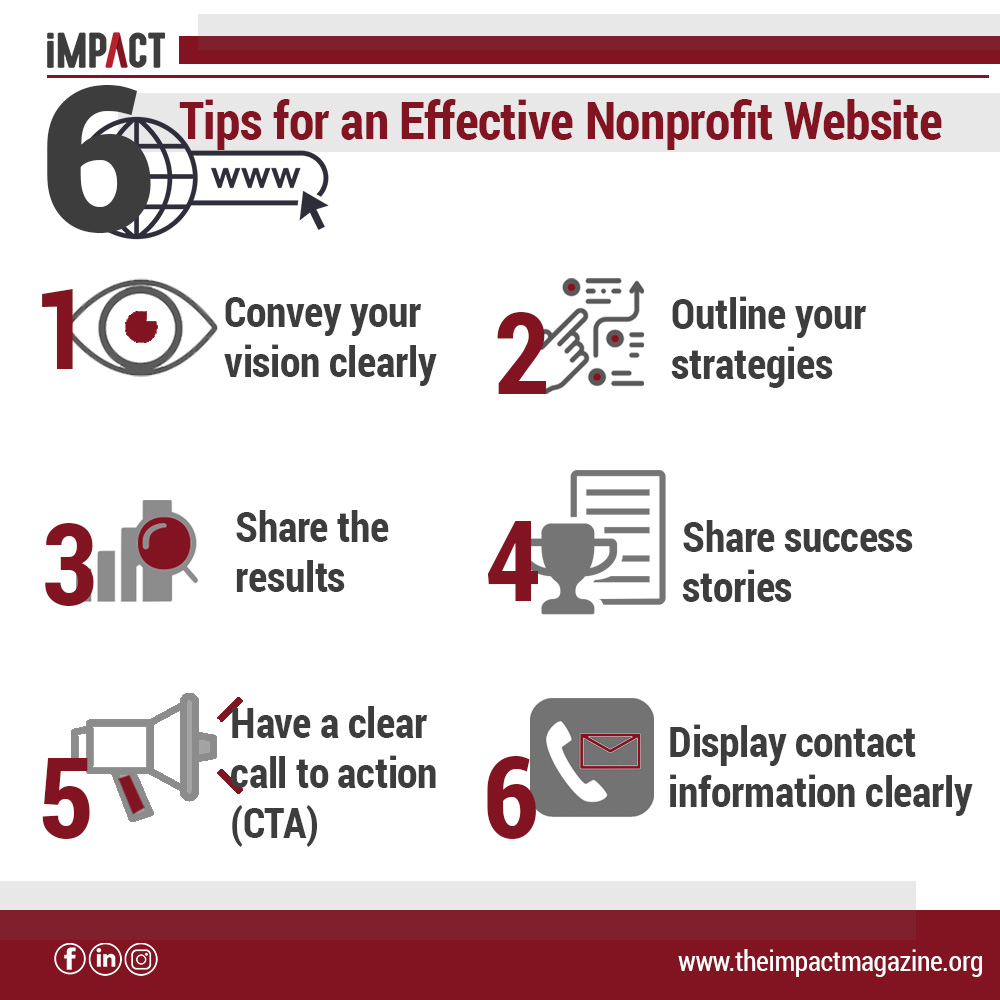 6 Tips for an effective Nonprofit Website