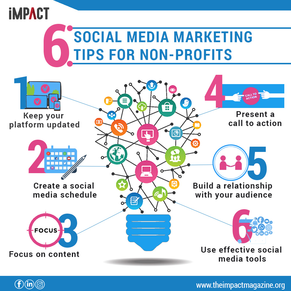 6 social media marketing tips for non profits